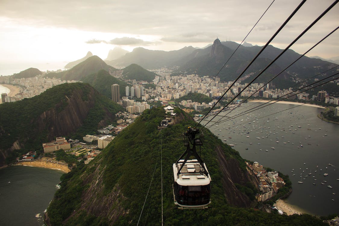 Como é o Clima no Rio de Janeiro